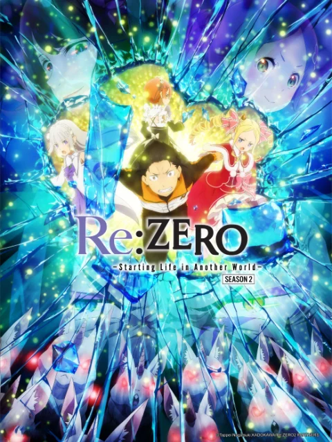 Re: Bắt đầu lại ở một thế giới khác lạ  Phần 2 Part 2 - Re: Zero kara Hajimeru Isekai Seikatsu 2nd Season Part 2, Re0, RE:ZERO (2021) Re: Bắt đầu lại ở một thế giới khác lạ  Phần 2 Part 2 - Re: Zero kara Hajimeru Isekai Seikatsu 2nd Season Part 2, Re0, RE:ZERO (2021)