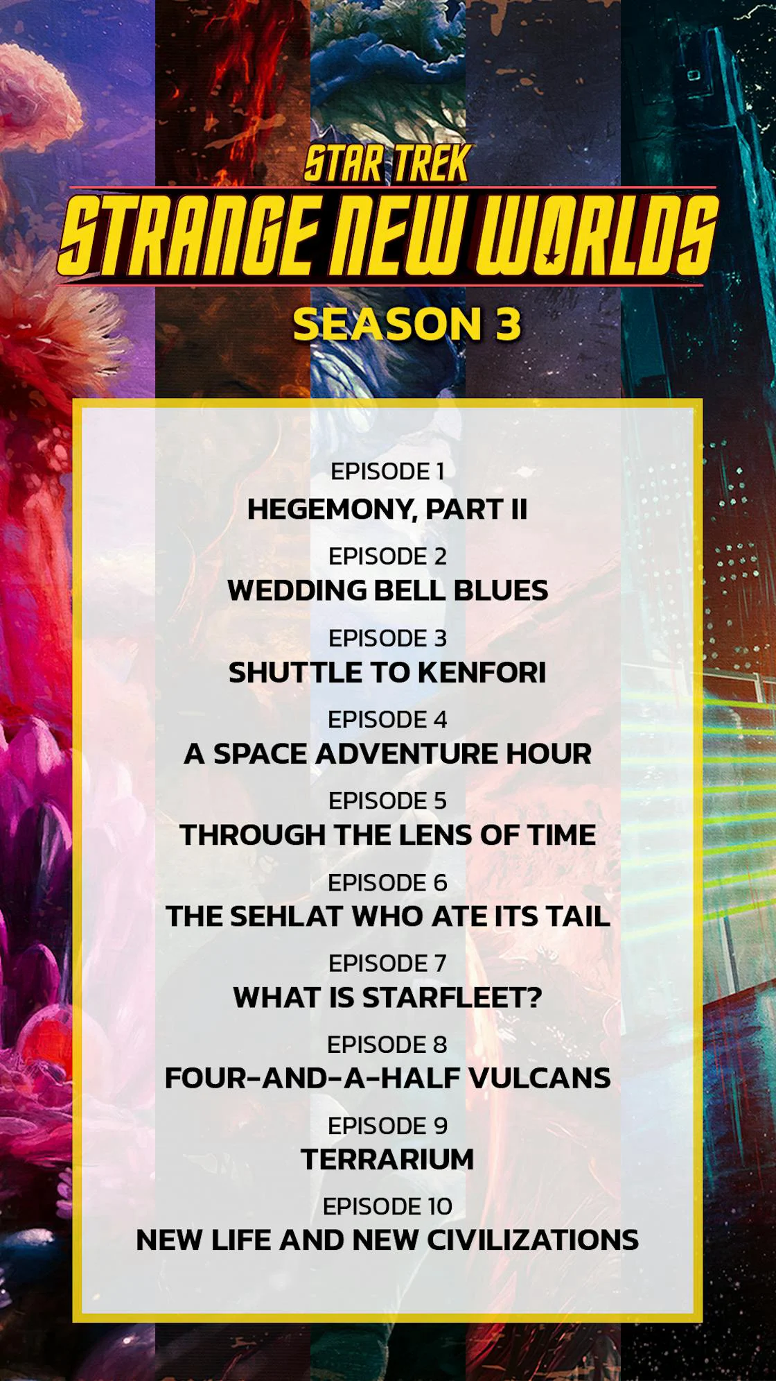 Star Trek: Thế Giới Mới Lạ (Phần 3) - Star Trek: Strange New Worlds (2025) Star Trek: Thế Giới Mới Lạ (Phần 3) - Star Trek: Strange New Worlds (2025)