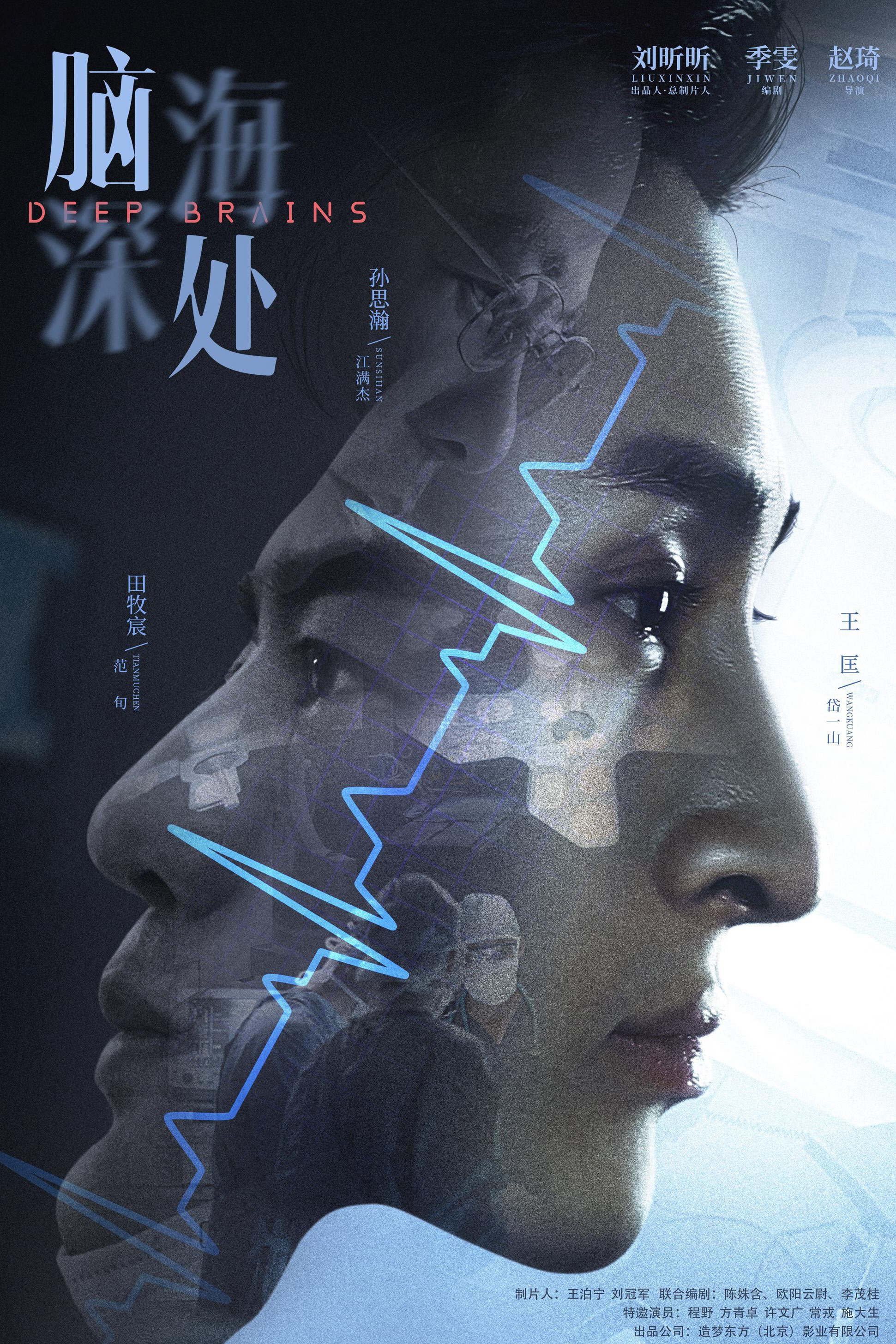 Sâu Trong Tâm Trí - Deep Brains (2021) Sâu Trong Tâm Trí - Deep Brains (2021)